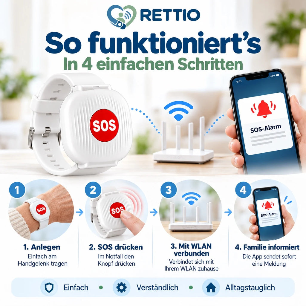 RETTIO SOS-Armband